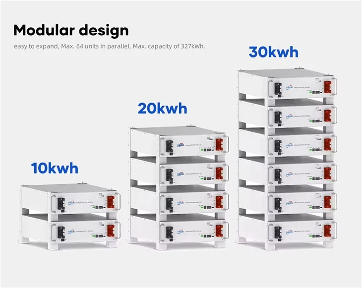 Server Rack Lithium Battery